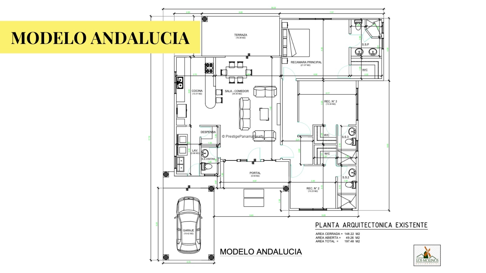Modelo Andalucía